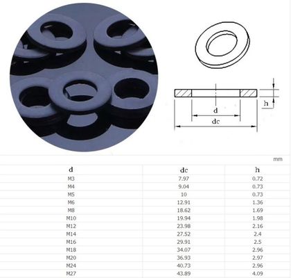 Building High Strength 8.8/10.9/12.9 Flat Washer for OEM Acceptable