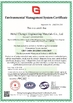 China Hebei Chengyi Engineering Materials Co., Ltd. certification